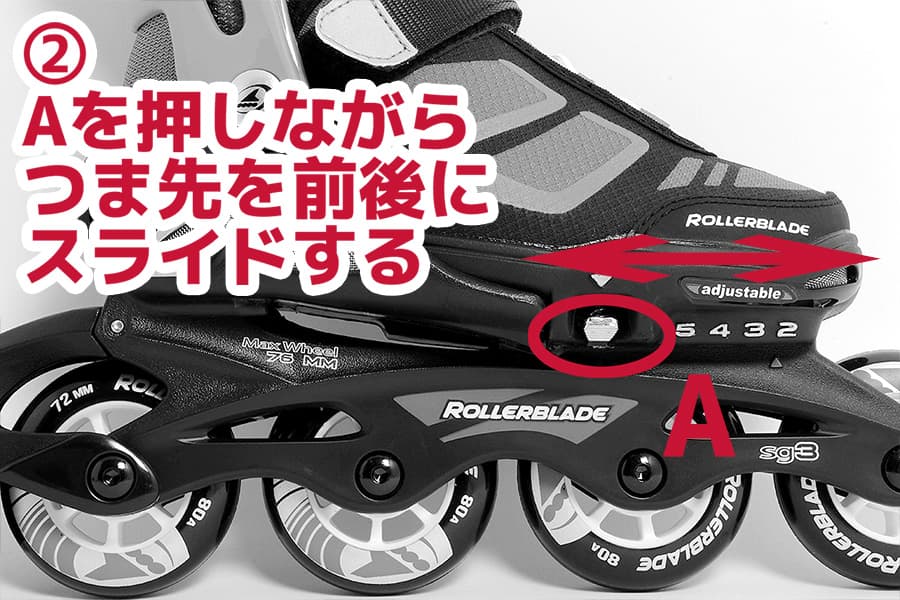 ROLLERBLADE  ローラーブレード SPITFIRE プロテクターセット